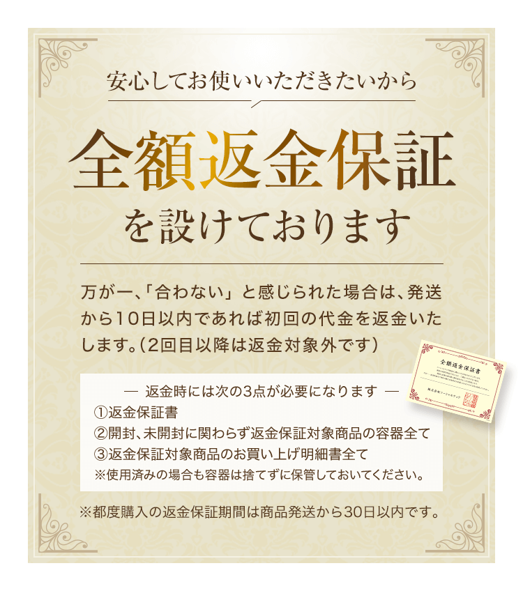 全額返金保証書