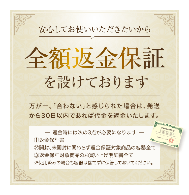 安心してお使いいただきたいから全額返金保証書を設けております