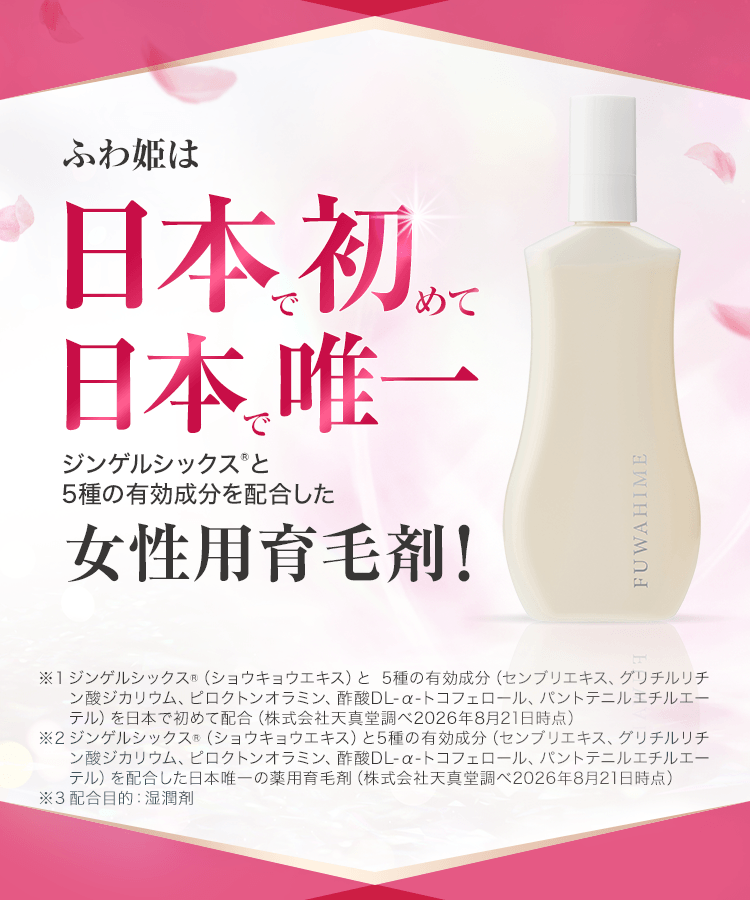 ふわ姫は日本で初めてジンゲルシックス®と5種の有効成分を配合した女性用育毛剤！