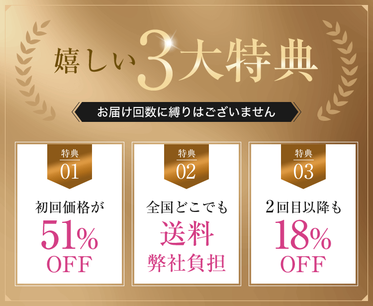 嬉しい3大特典 初回価格が51%OFF・全国どこでも送料弊社負担・2回目以降も18%OFF