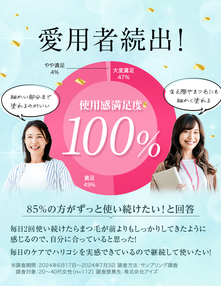 愛用者続出！使用感満足度100%