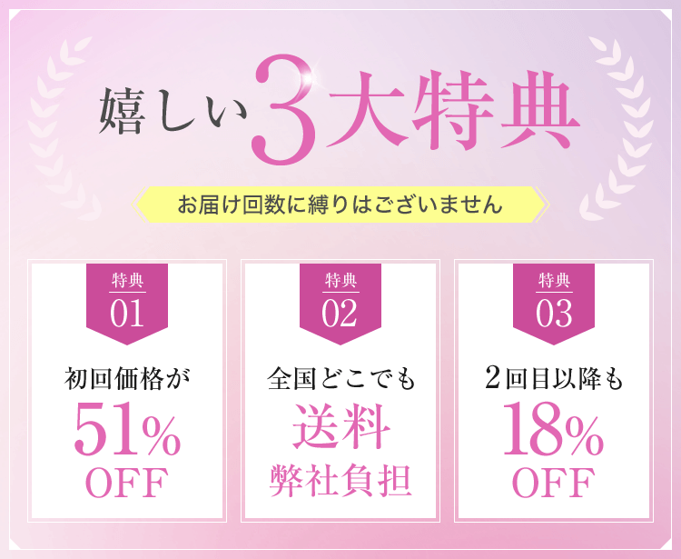 嬉しい3大特典 初回価格が51%OFF・全国どこでも送料弊社負担・2回目以降も18%OFF