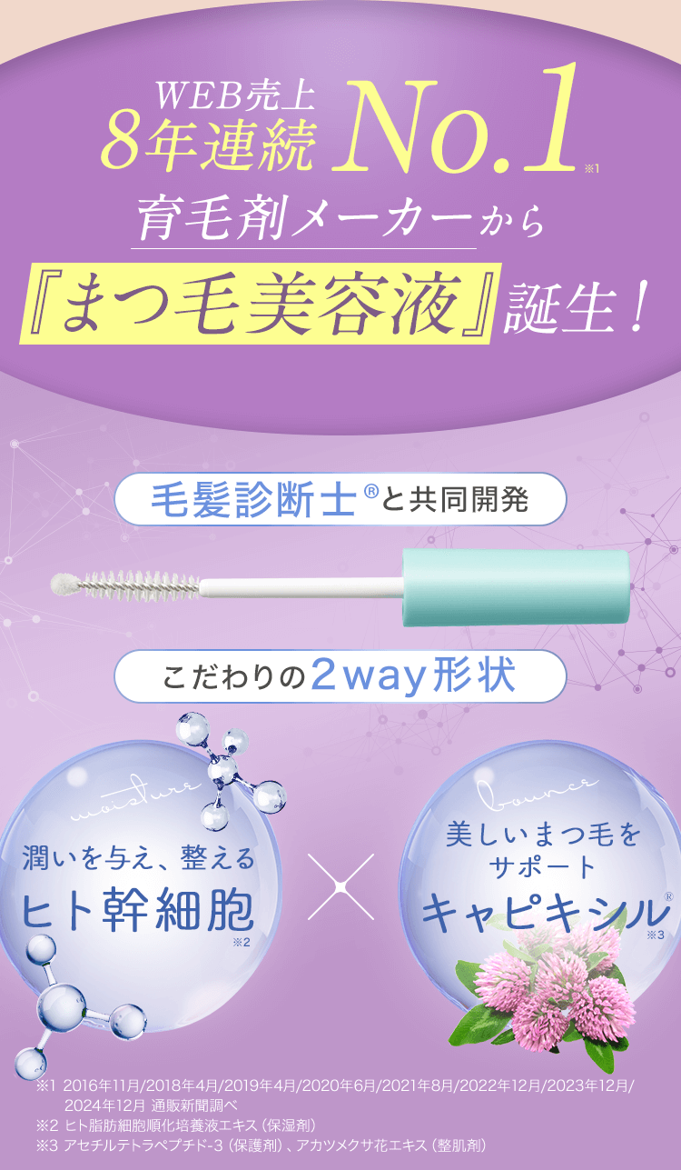 WEB売上7年連続No.1育毛剤メーカーから『まつ毛美容液』誕生！（※2016年11月/2018年4月/2019年4月/2020年6月/2021年8月/2022年12月/2023年12月 通販新聞調べ）