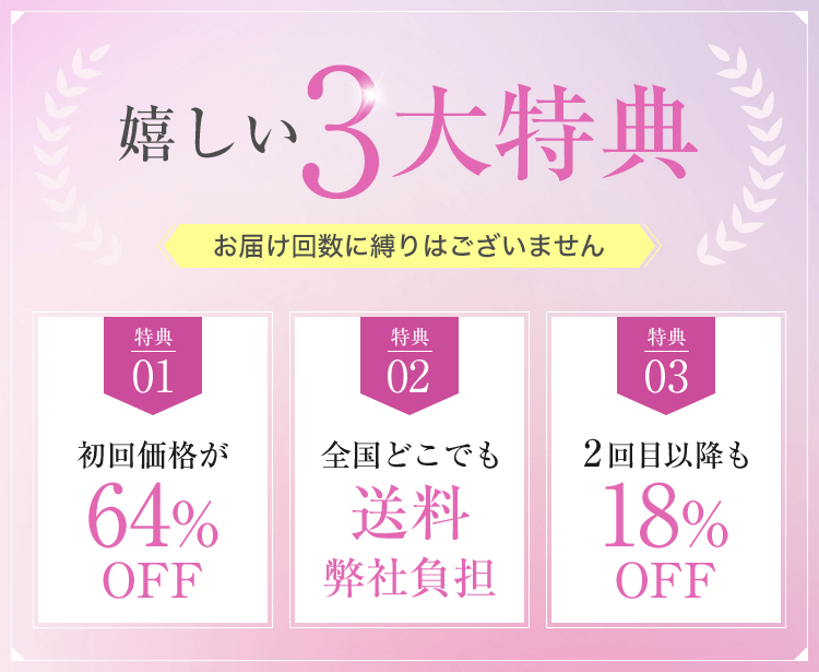 嬉しい3大特典 初回価格が64%OFF・全国どこでも送料弊社負担・2回目以降も18%OFF
