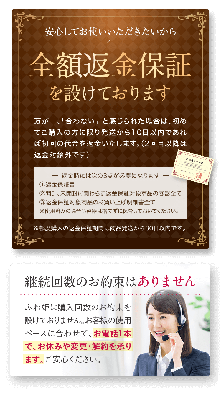 全額返金保証を設けております