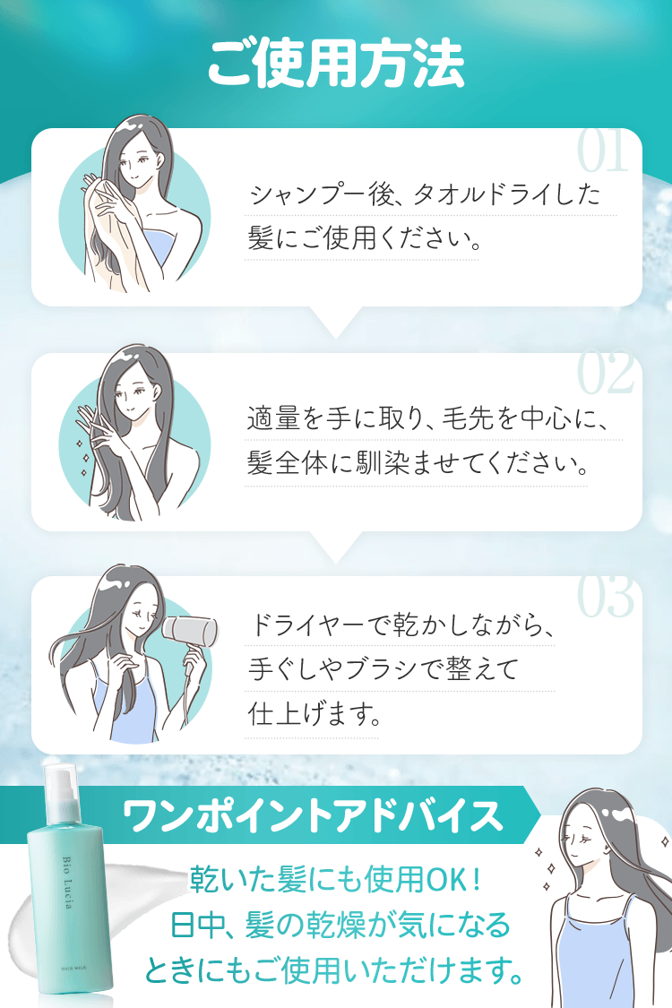 ご使用方法