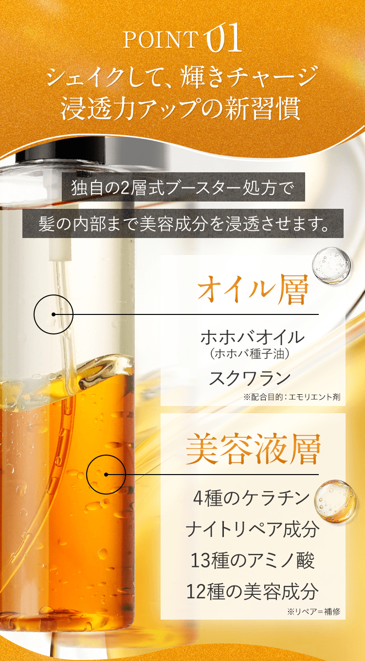 POINT1 シェイクして、輝きチャージ 浸透力アップの新習慣