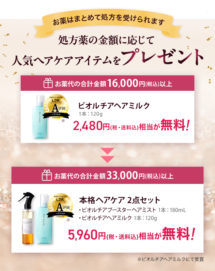 お薬はまとめて処方を受けられます 処方薬の金額に応じて人気ヘアケアアイテムをプレゼント