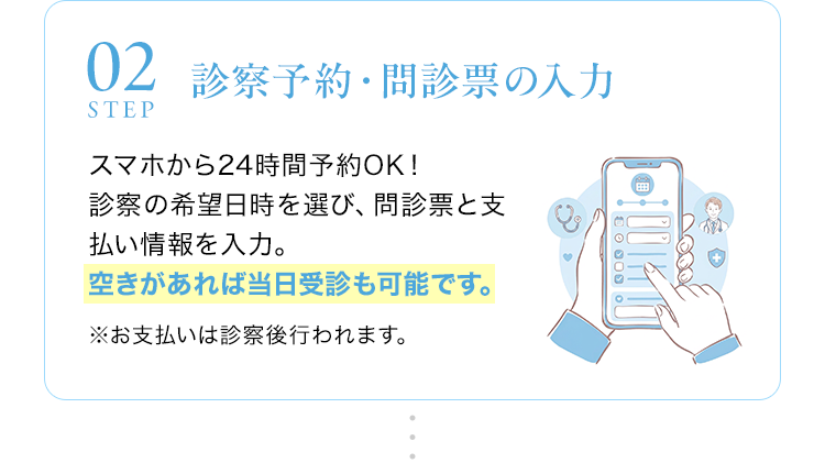 STEP02 診察予約・問診票の入力