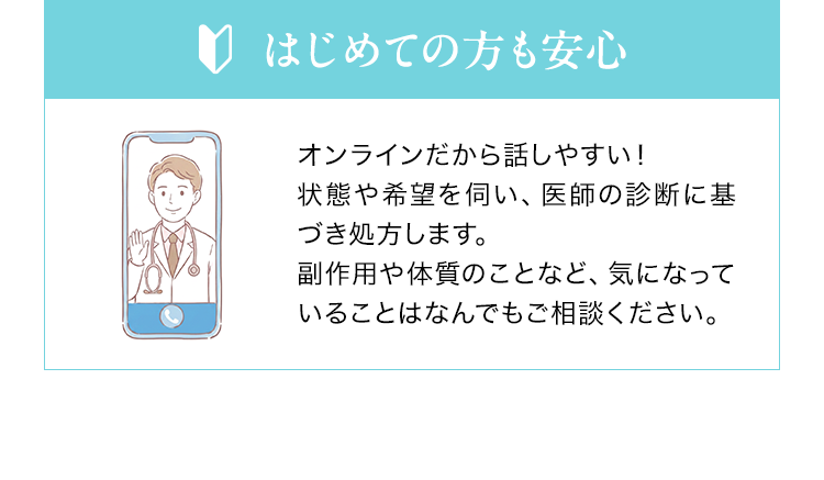 はじめての方も安心 オンラインだから話しやすい！状態や希望を伺い、医師の診断に基づき処方します。副作用や体質のことなど、気になっていることはなんでもご相談ください。