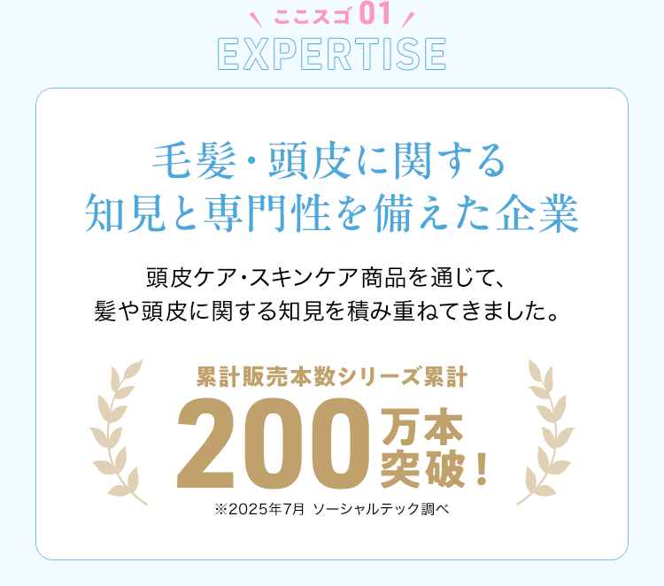 ココスゴ01 Expertise 毛髪・頭皮に関する知見と専門性を備えた企業