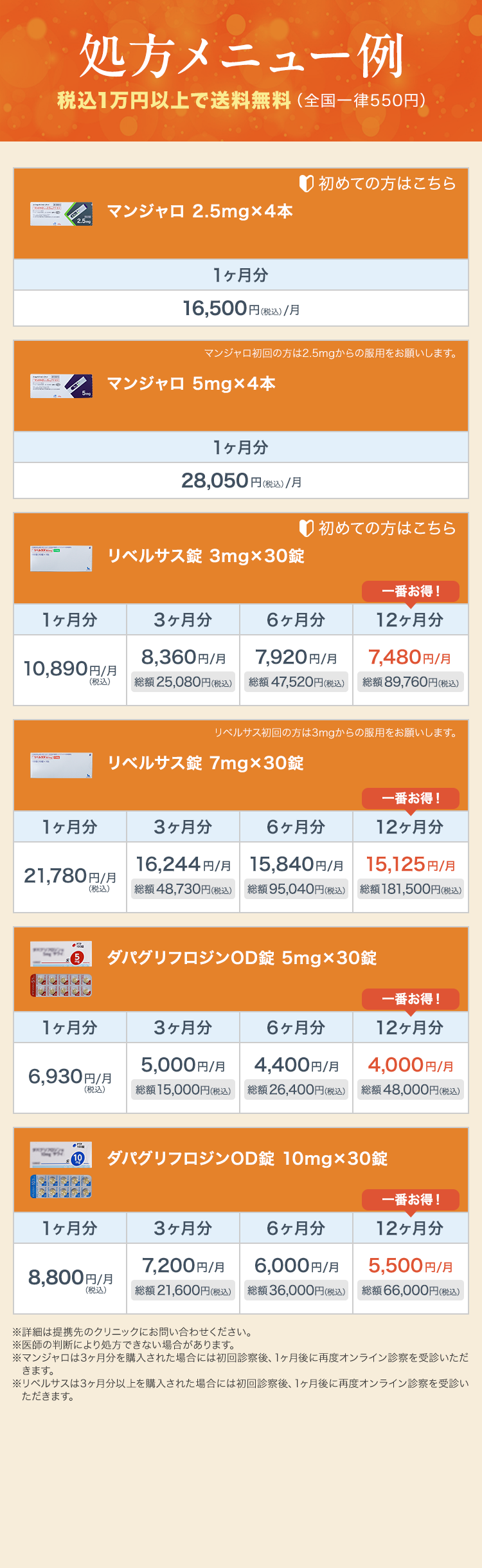 処方メニュー例