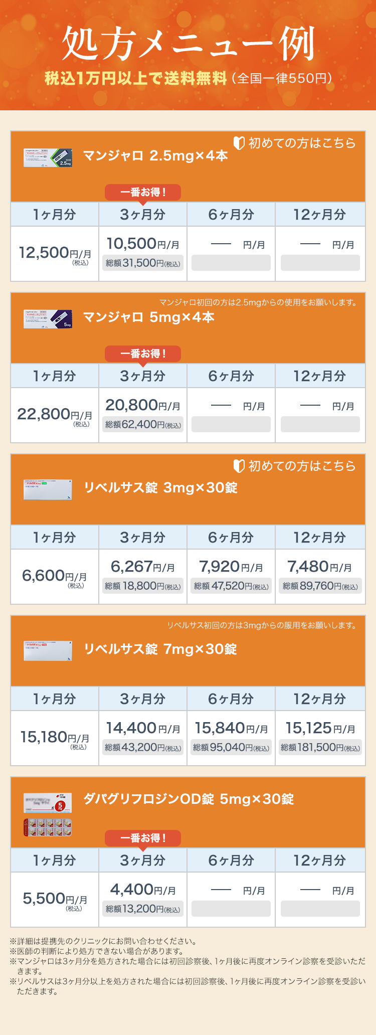 処方メニュー例